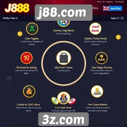 Análise das principais funcionalidades do site j88.com